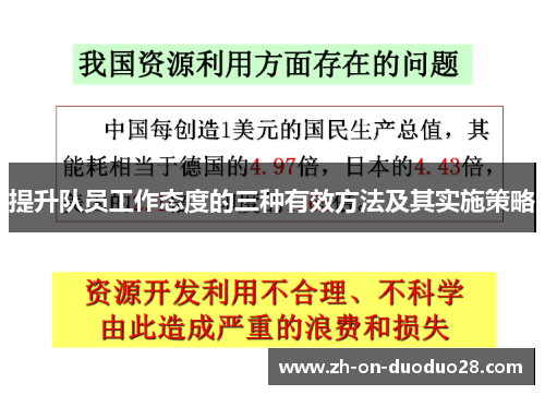 提升队员工作态度的三种有效方法及其实施策略