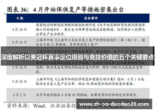 深度解析以美冠杯赛事定位级别与竞技价值的五个关键要点 深度解析以美冠杯赛事定位级别与竞技价值的五个关键要点