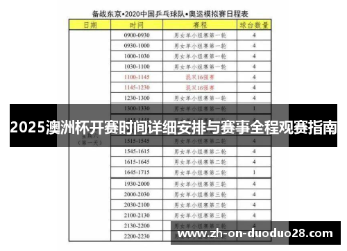 2025澳洲杯开赛时间详细安排与赛事全程观赛指南
