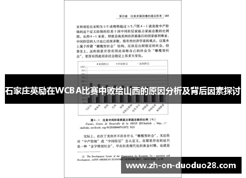 石家庄英励在WCBA比赛中败给山西的原因分析及背后因素探讨