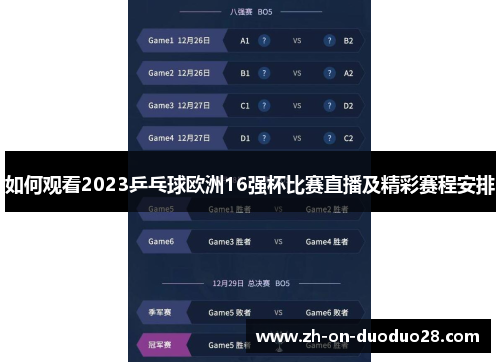 如何观看2023乒乓球欧洲16强杯比赛直播及精彩赛程安排 如何观看2023乒乓球欧洲16强杯比赛直播及精彩赛程安排