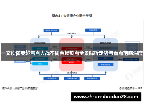 一文读懂英超焦点大战本周赛场热点全景解析走势与看点前瞻深度 一文读懂英超焦点大战本周赛场热点全景解析走势与看点前瞻深度