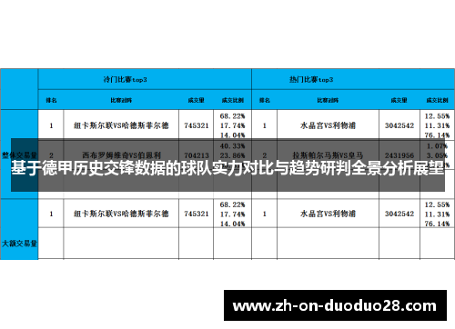 基于德甲历史交锋数据的球队实力对比与趋势研判全景分析展望