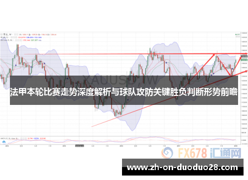 法甲本轮比赛走势深度解析与球队攻防关键胜负判断形势前瞻 法甲本轮比赛走势深度解析与球队攻防关键胜负判断形势前瞻