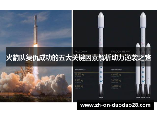 火箭队复仇成功的五大关键因素解析助力逆袭之路 火箭队复仇成功的五大关键因素解析助力逆袭之路