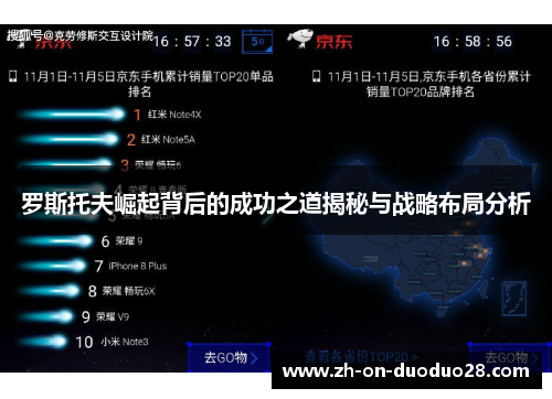 罗斯托夫崛起背后的成功之道揭秘与战略布局分析 罗斯托夫崛起背后的成功之道揭秘与战略布局分析