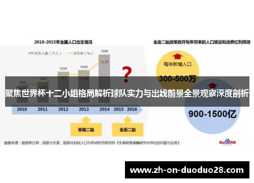 聚焦世界杯十二小组格局解析球队实力与出线前景全景观察深度剖析 聚焦世界杯十二小组格局解析球队实力与出线前景全景观察深度剖析