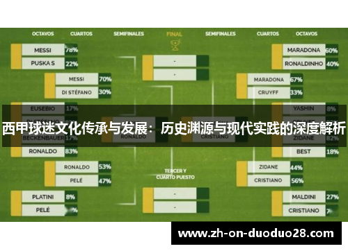 西甲球迷文化传承与发展：历史渊源与现代实践的深度解析