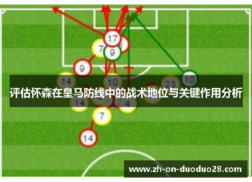 评估怀森在皇马防线中的战术地位与关键作用分析