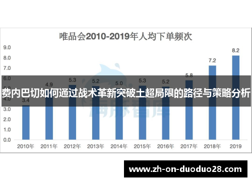 费内巴切如何通过战术革新突破土超局限的路径与策略分析