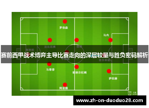 赛前西甲战术博弈主导比赛走向的深层较量与胜负密码解析 赛前西甲战术博弈主导比赛走向的深层较量与胜负密码解析